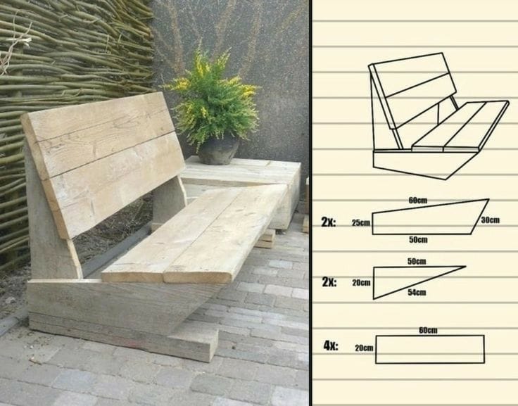 Immagine segnalazione